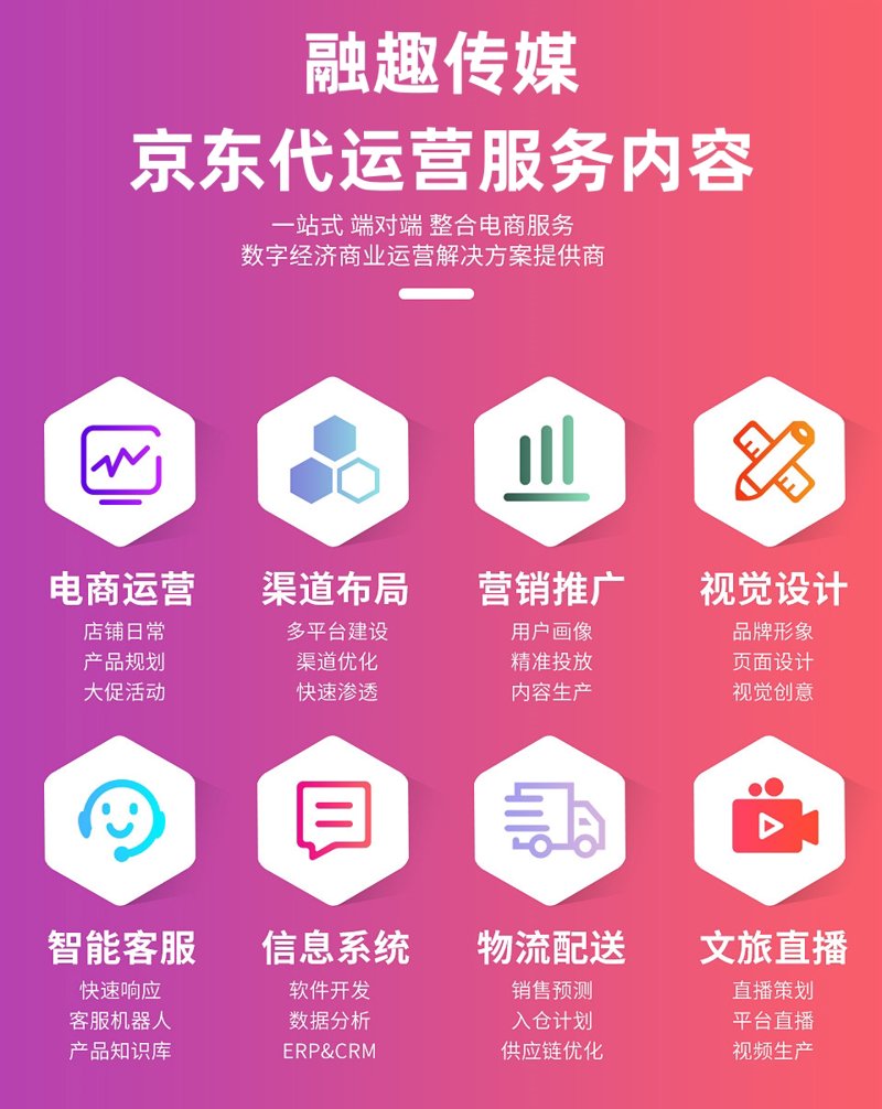 跨境电商行业的风向标