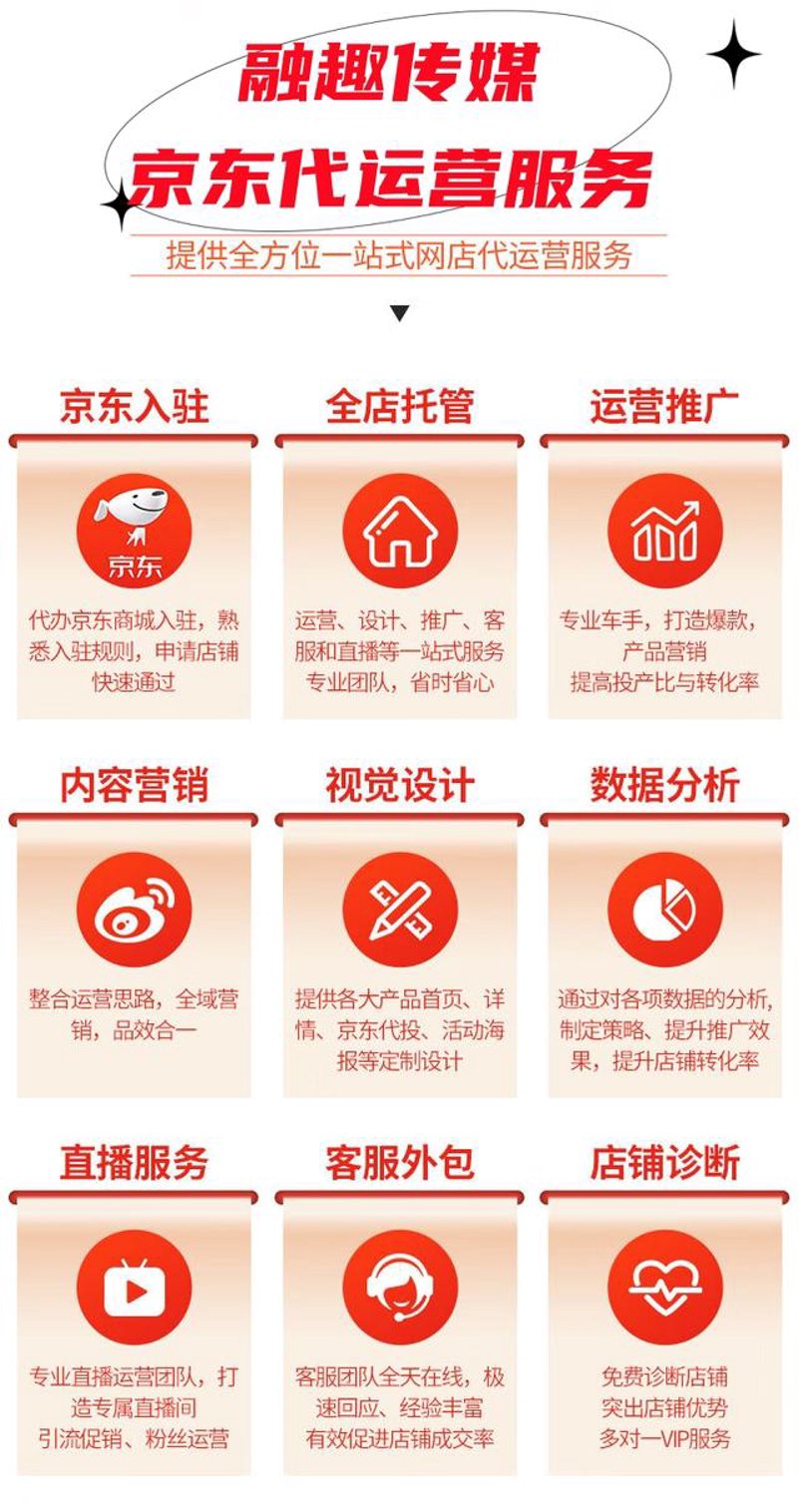 网店运营外包：企业发展的新利器