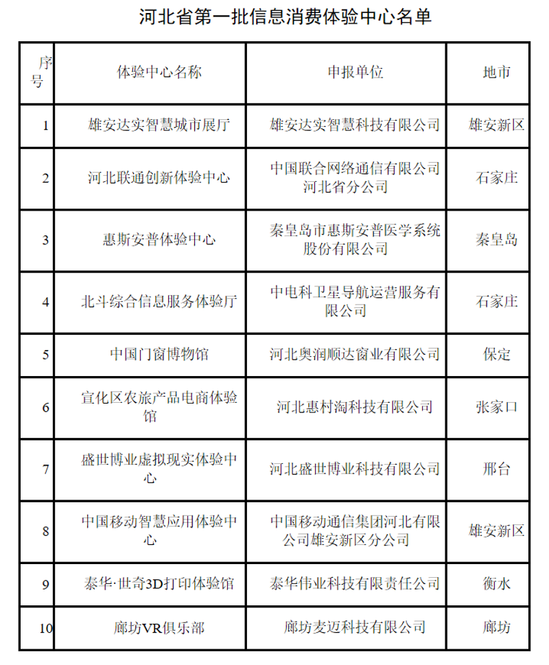 电商运营初学者：秦皇岛运营宝典