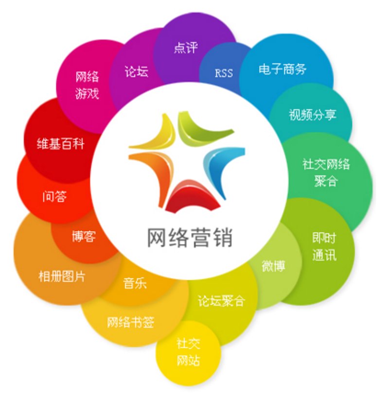 跨境电商服务谱写全球零售新篇章
